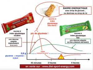 barres comparatif verte rouge.jpg